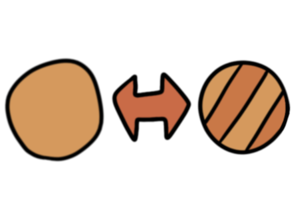 two orange circles with a double headed arrow between them. the right hand circle is striped